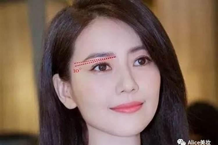 2025年吉日一览表