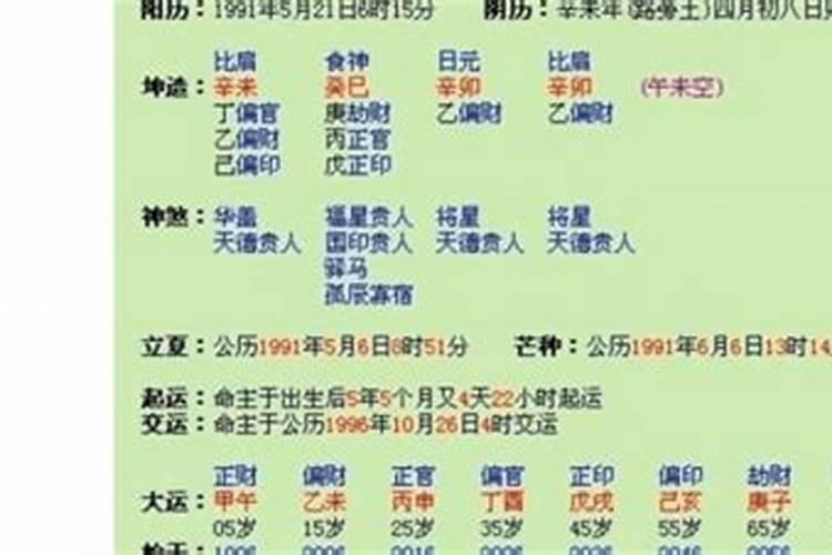 在家里祭拜祖先用什么供品好 供奉祖先需要什么贡品