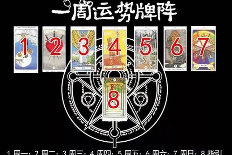 塔罗:透心凉!你下半年的运势会像哪一道冰品？