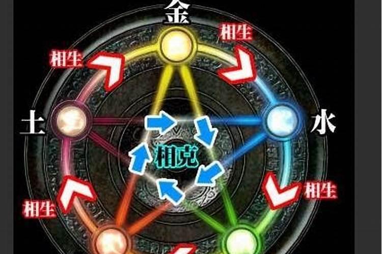 动八字测何时动婚 怎么看八字哪一年动婚？