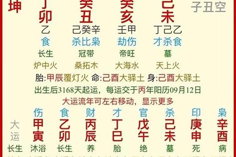 什么样的八字蕞容易遇到天灾人祸？