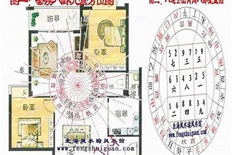 床头放在冲太岁位怎样化解