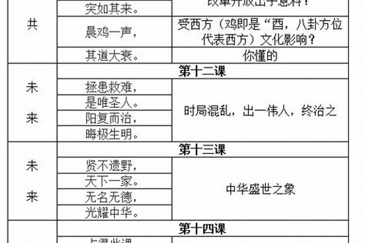 小六壬～马前课速断歌诀