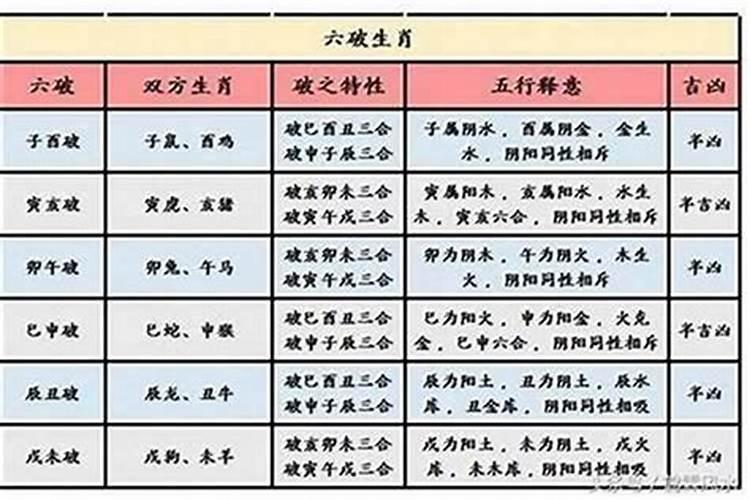 梦见陌生女人接吻的预兆