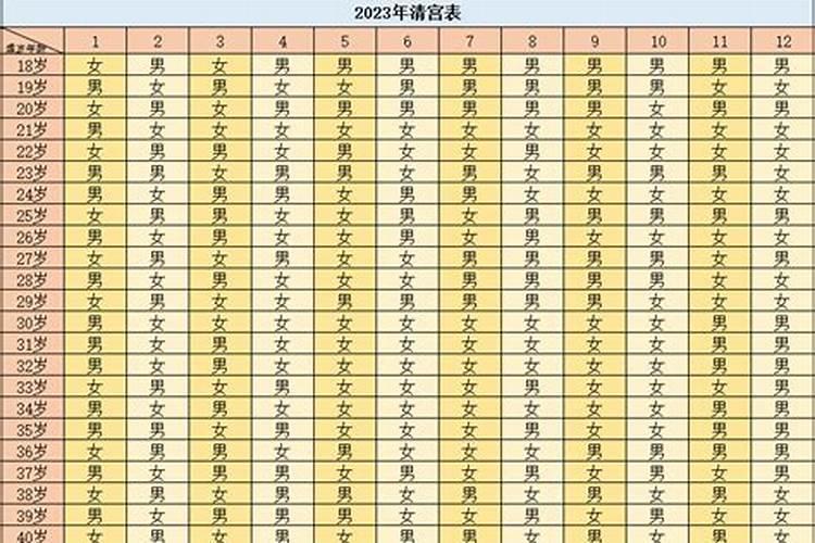 女属鼠84年正月初五11点12点之间生到底命运好不好,感觉自己命运坎坷事...