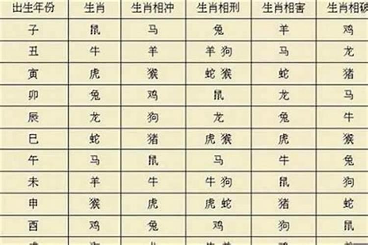 99年和97年婚姻相配吗,99年兔男和97年牛女配吗