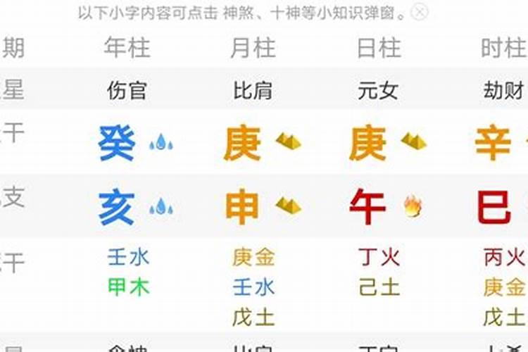 生辰八字为什么不能轻易告诉别人？