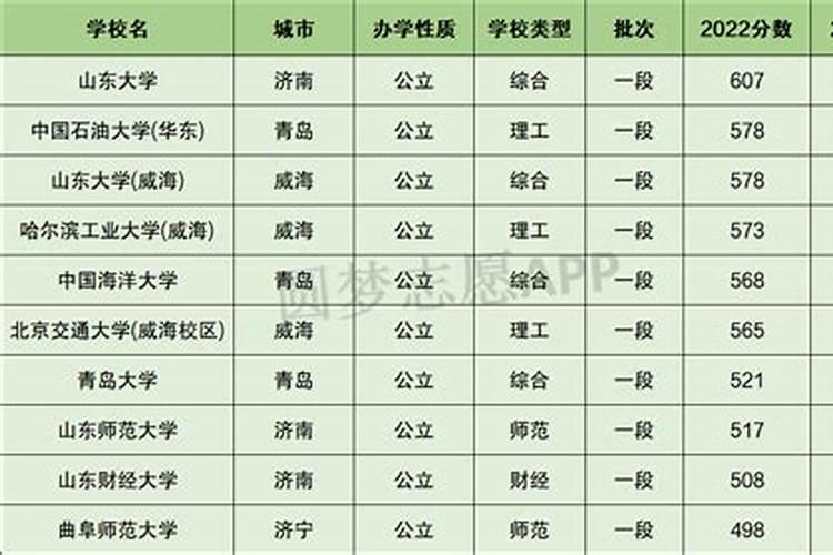 做法事需要多长时间