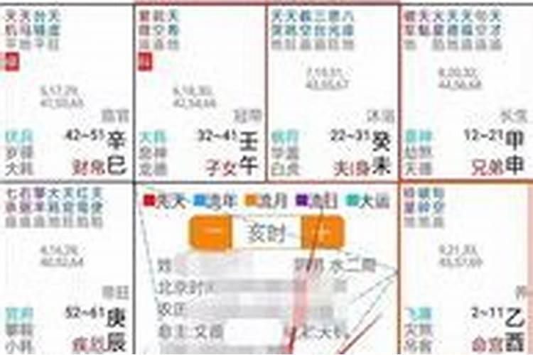 梦见老人快不行是什么意思