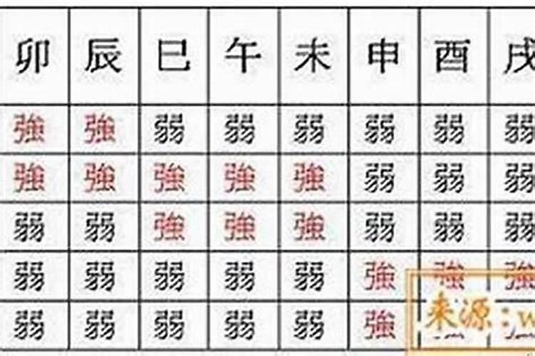 元宵节的灯笼有哪些