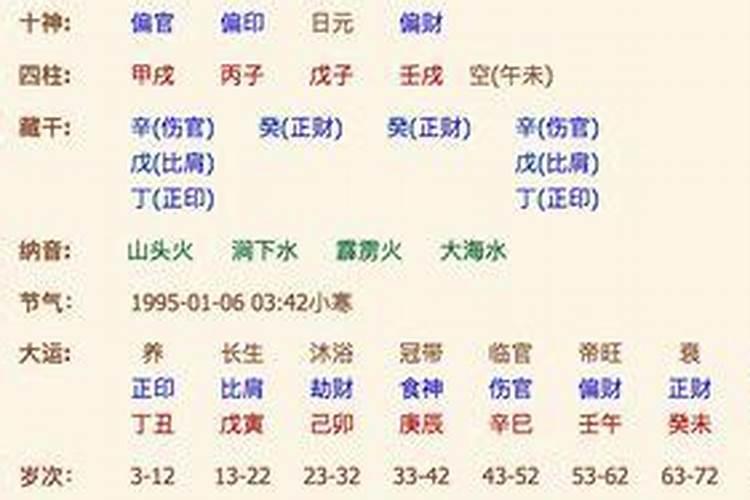 1991年农历四月羊女2025年每个月运势