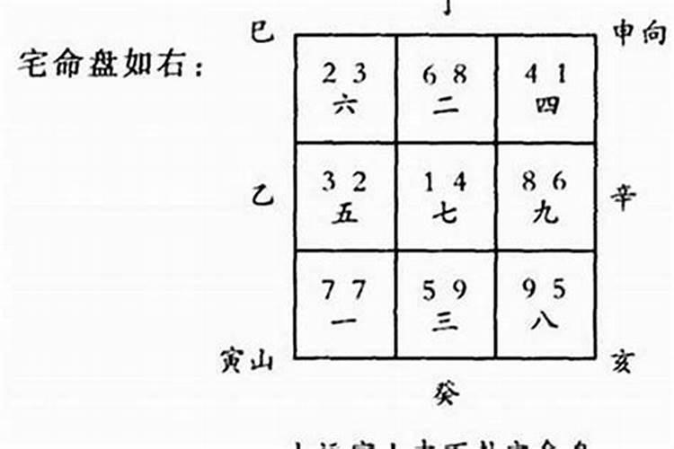 八字里六秀日到底是什么意思