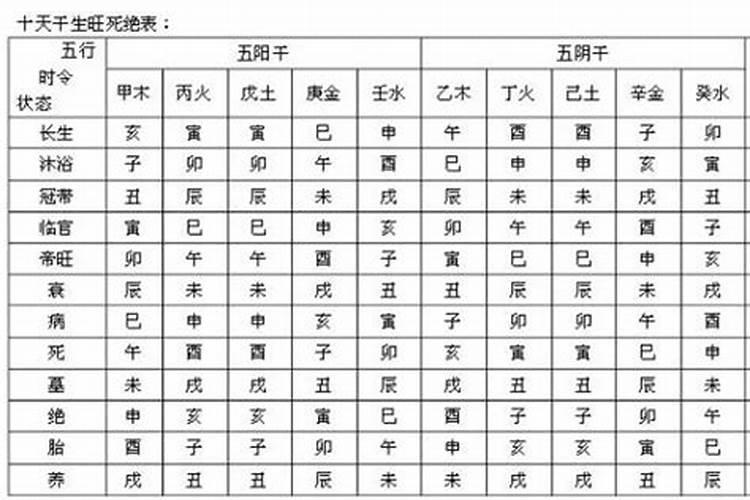 2023年11月13日出生的男宝宝取名 今天出生叫什么名字好