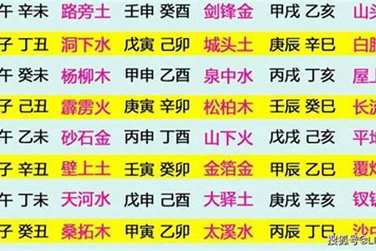 属猴的人几点出生最好,属猴人出生时辰和财运