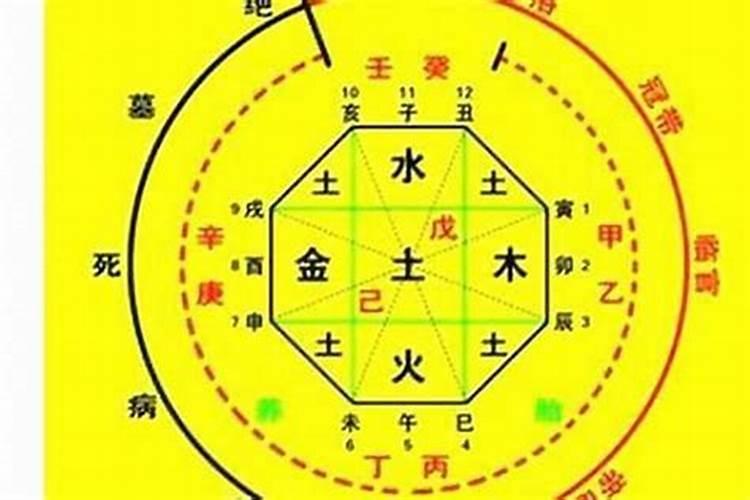 鬼节出生的女孩很特别吗 7月15鬼节出生的女孩命运如何