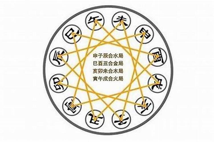 受生债是真的吗