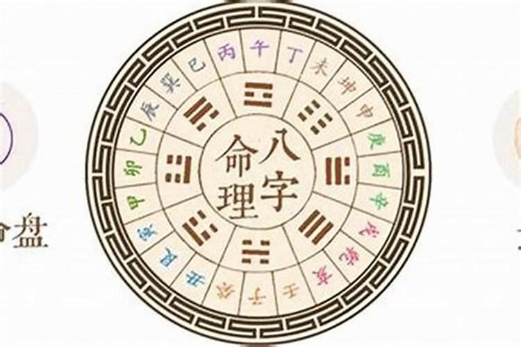 2025冬至日是哪天