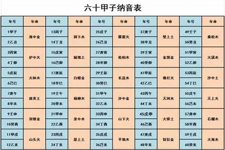 正月十五搬家好吗吉利吗