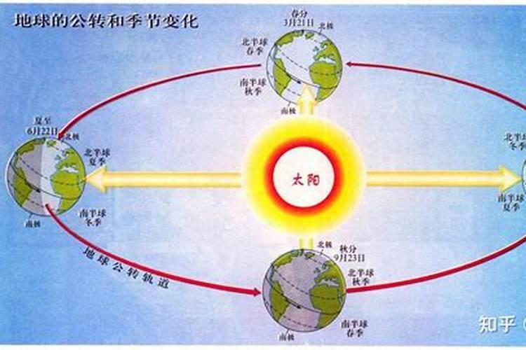 潮汕地区的文化习俗