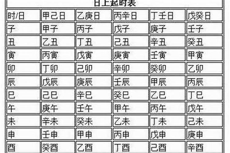 2025属龙人躲不过去的大难 2025属龙全年运势