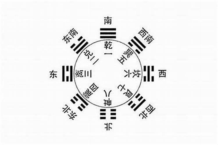 免费八字算命蕞准软件