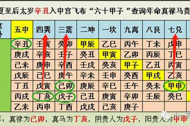 岁压是什么意思啊