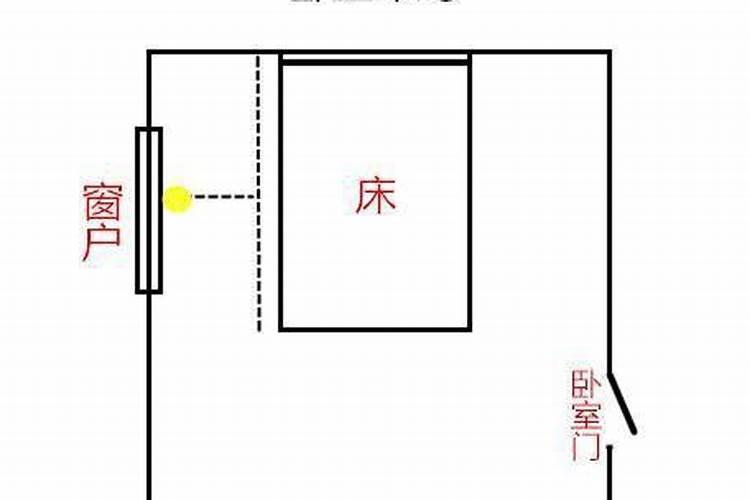 1988年属龙女2025年运势及运程