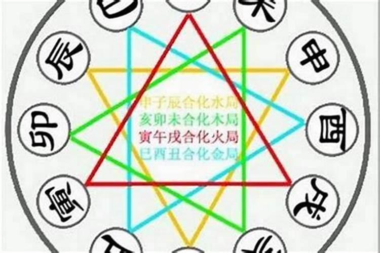 八字换大运前太痛苦,大运交脱必有大变