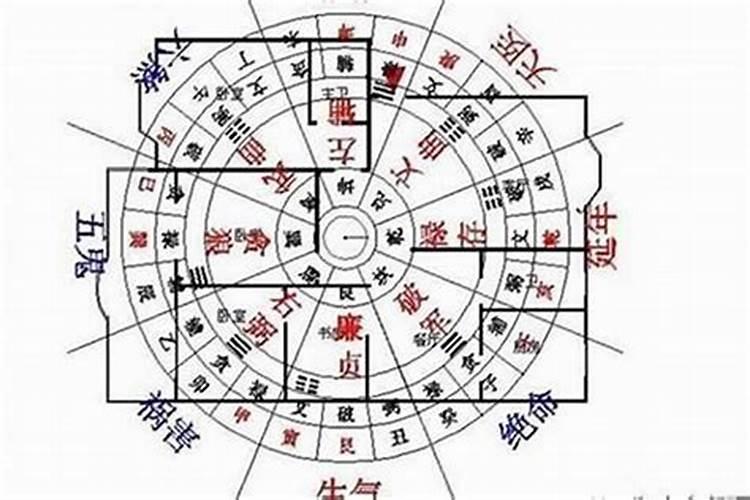农历七月十五鬼节有哪些忌讳