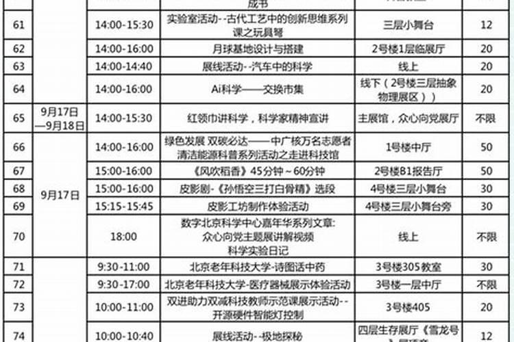 二月二散文