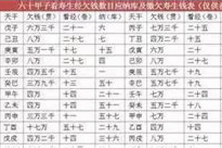 男属猴女属蛇婚姻相配吗 男猴女蛇婚配怎么样