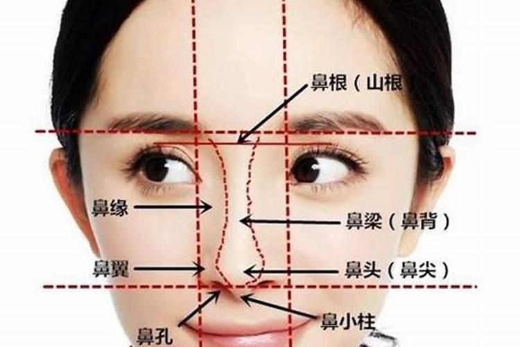 怎么以八字排盘看什么时候结婚？