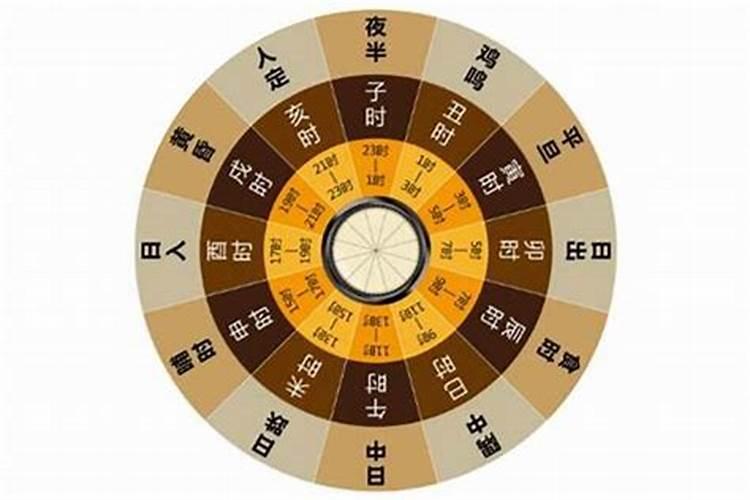 公历2000年2月4号(阴历1999年12月29日除夕)立春是几点？当日上午9点45...