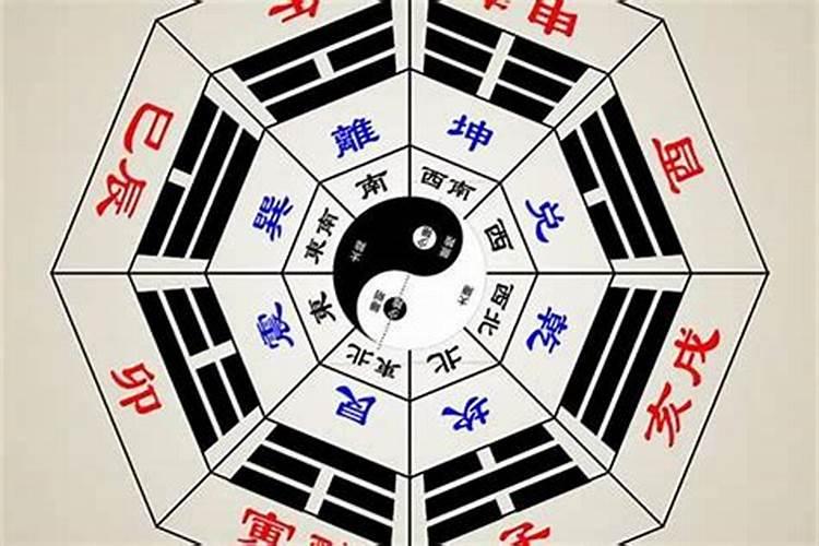 八字如何断财运