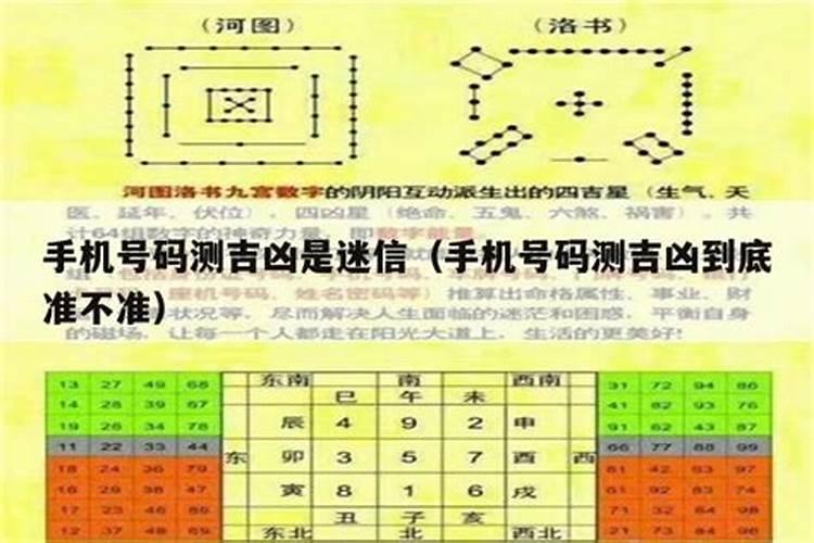 通过生辰八字选手机号码 怎样挑选好的手机号码？
