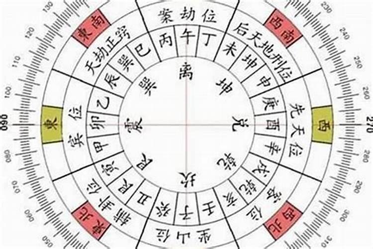 清明节祭祀祖先时适合说些什么祝词