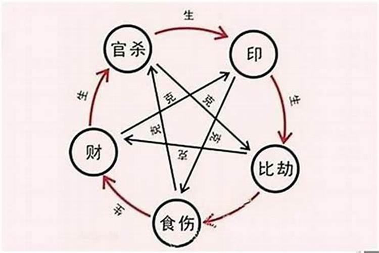 梦见小女孩牵着马走过来是什么意思