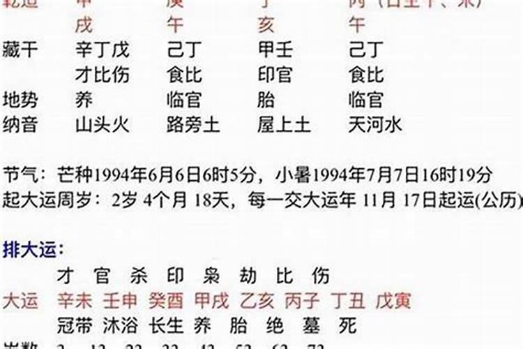 看生辰八字看婚姻超准,生辰八字测姻缘