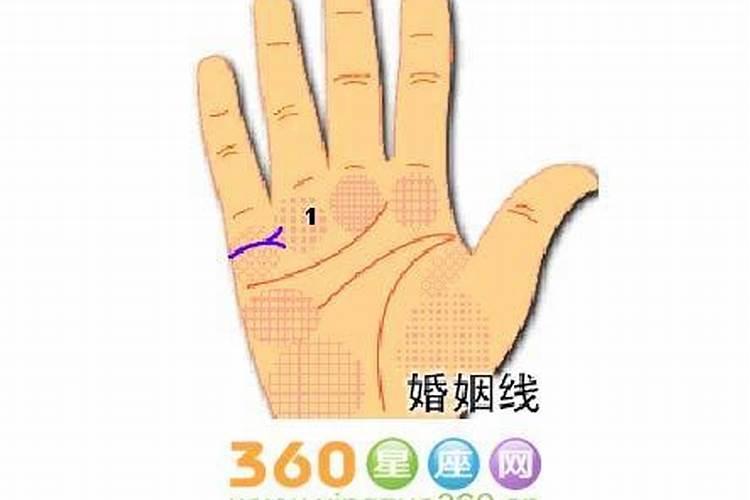 男生什么流年容易结婚 八字流年看婚姻？