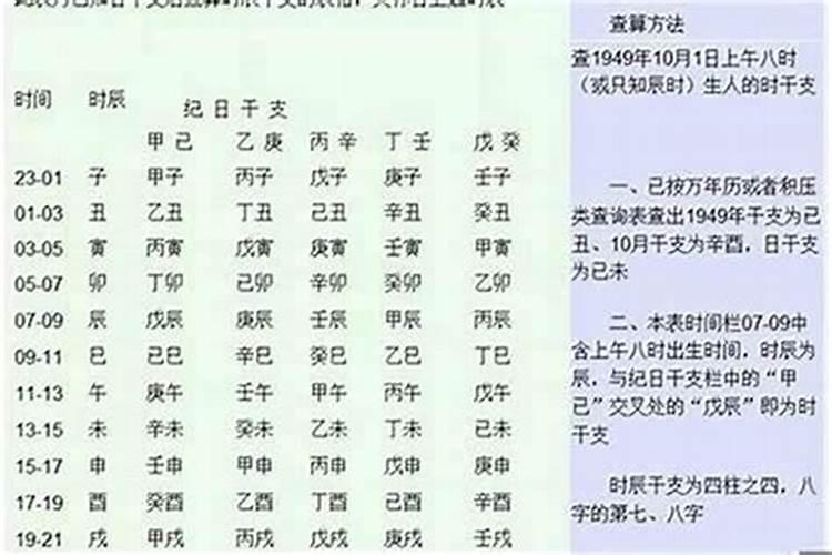 己巳日柱生于各月命运详解 己巳日柱哪月生命最好