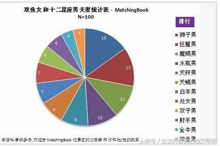 老公属狗1982年,儿子属鸡2005年,我属免1975年都相克？请问如何怎么...