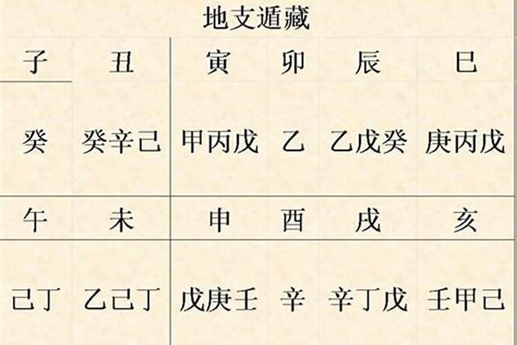 童子煞在哪一柱最凶