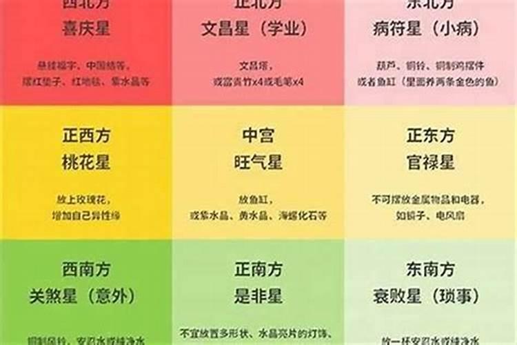 旺财运的颜色