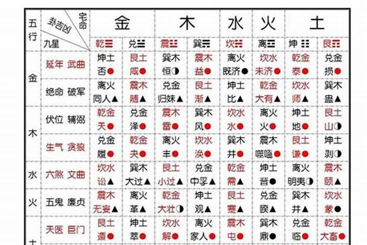 腊八节意味着什么