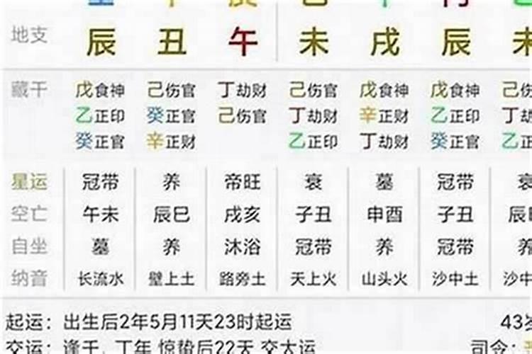 七月十五烧纸有什么忌讳
