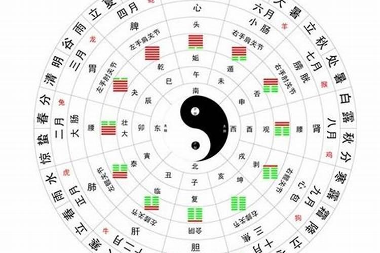 扫墓可以提前几天扫墓能提前吗