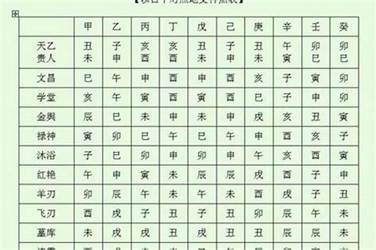今年流年不利,好像什么事都不顺,家人说是犯太岁,请问怎么化解啊？