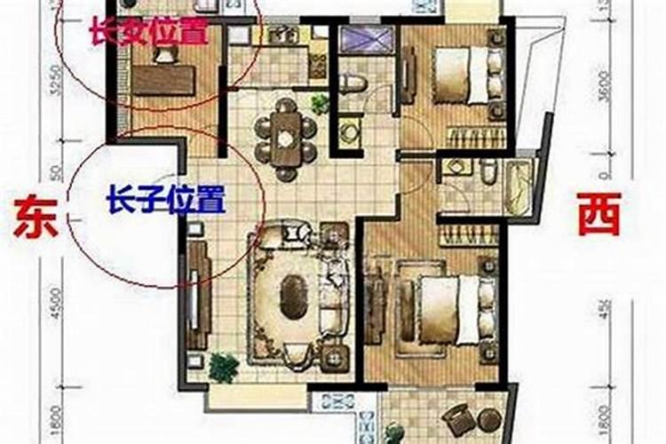 化太岁的方法及流程