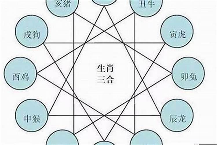 已婚女人梦见自己流鼻血是什么预兆？