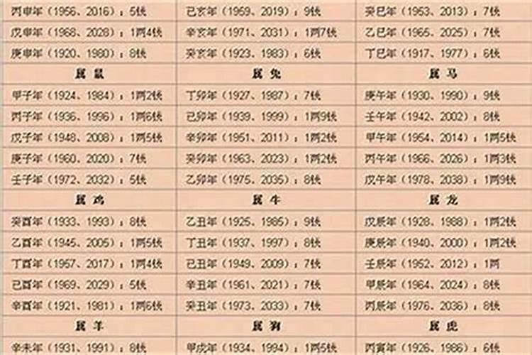 驳婚煞有那么可怕嘛？必须要破嘛 揭秘驳婚煞
